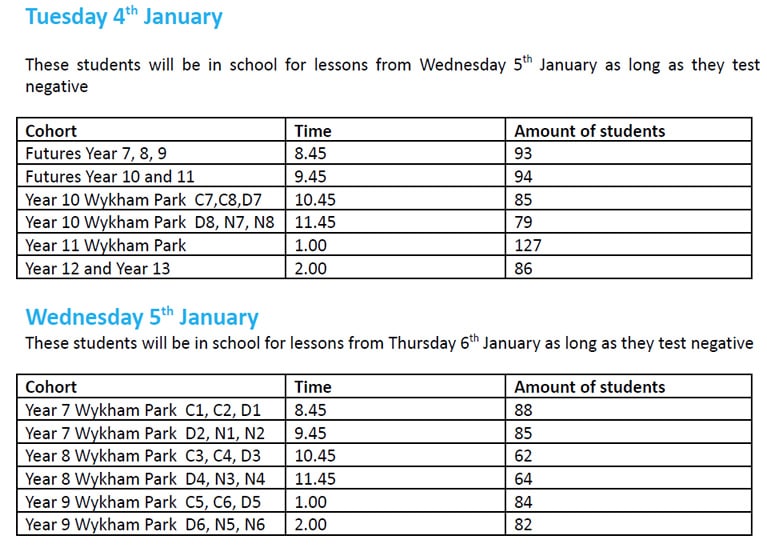 LFT timetable Jan 21